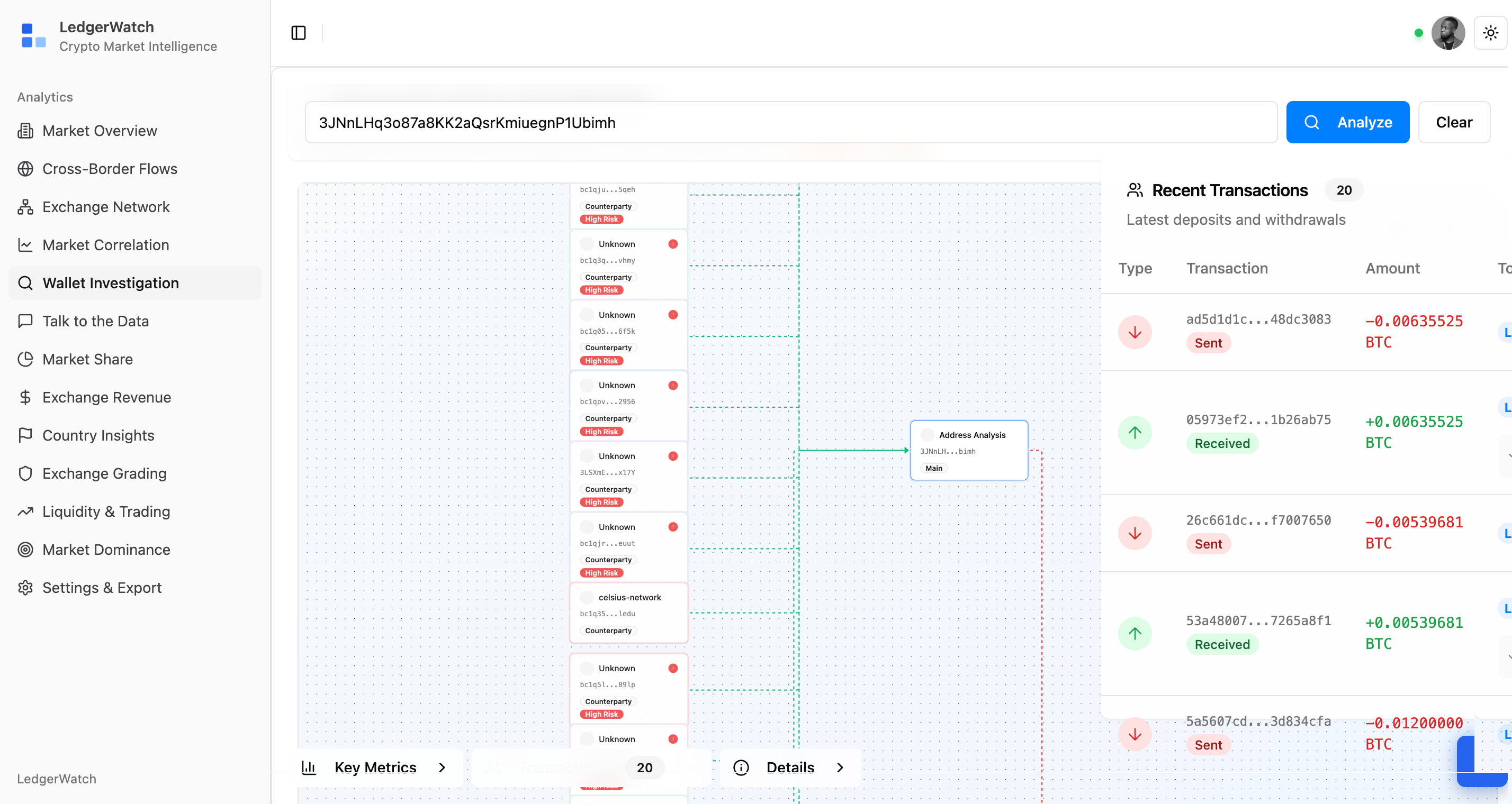 LedgerWatch interface